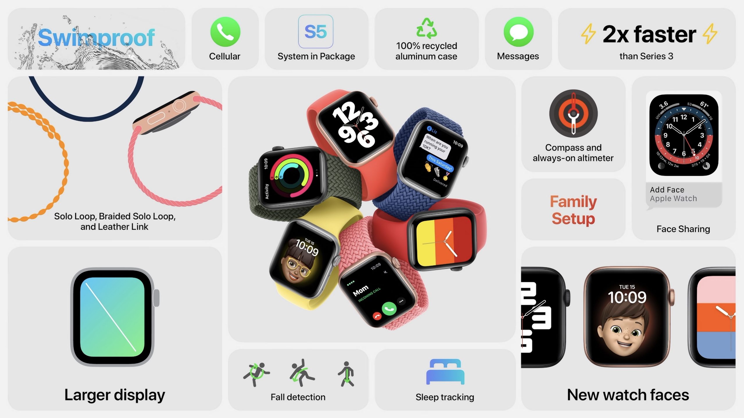 Nieuw: Apple Watch series 6 en Apple Watch SE - appletips