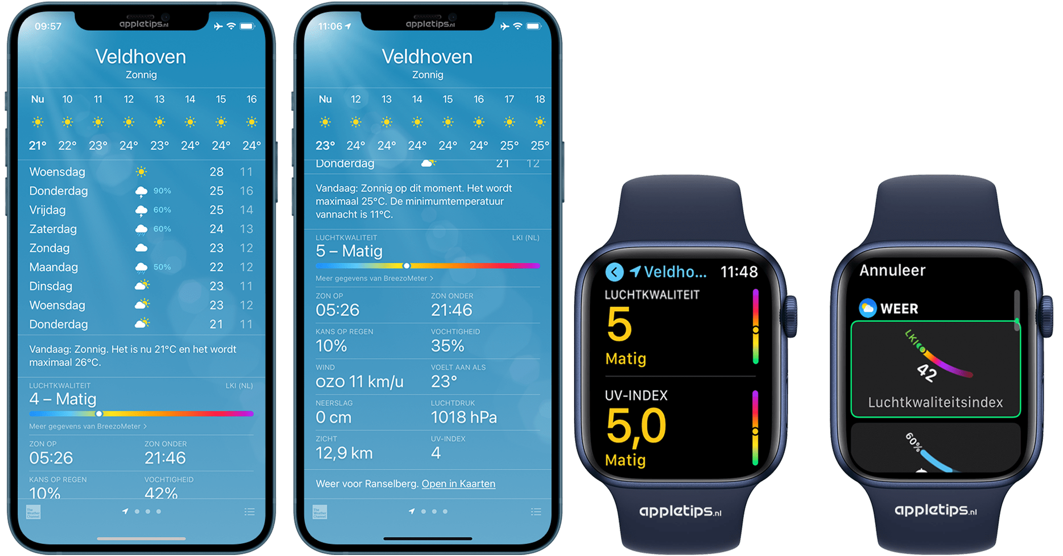 Luchtkwaliteit in Weer app voor iPhone en Apple Watch - appletips