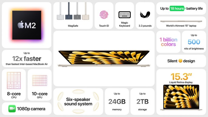 macbook air
