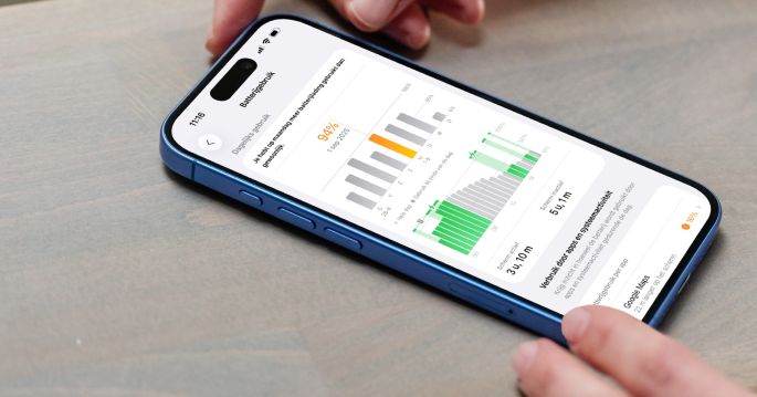 batterijgebruik iPhone uitgelicht
