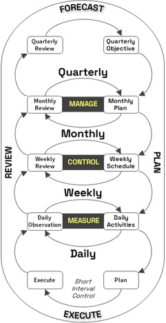 Effective Management Systems Jflinch - Retina City Textures for Desktop