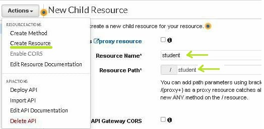 Handling Exceptions From Aws Lambda Written In Java Apps Developer Blog - Best Landscape Illustrations in Ultra HD