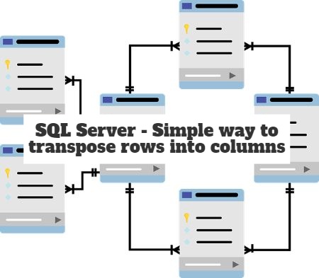 Sql inline. Șal. Sql inline. Sql inline. Sql книга.
