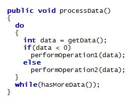 Palabras Reservadas En Java - Modern High Resolution Minimal Images | Free Download