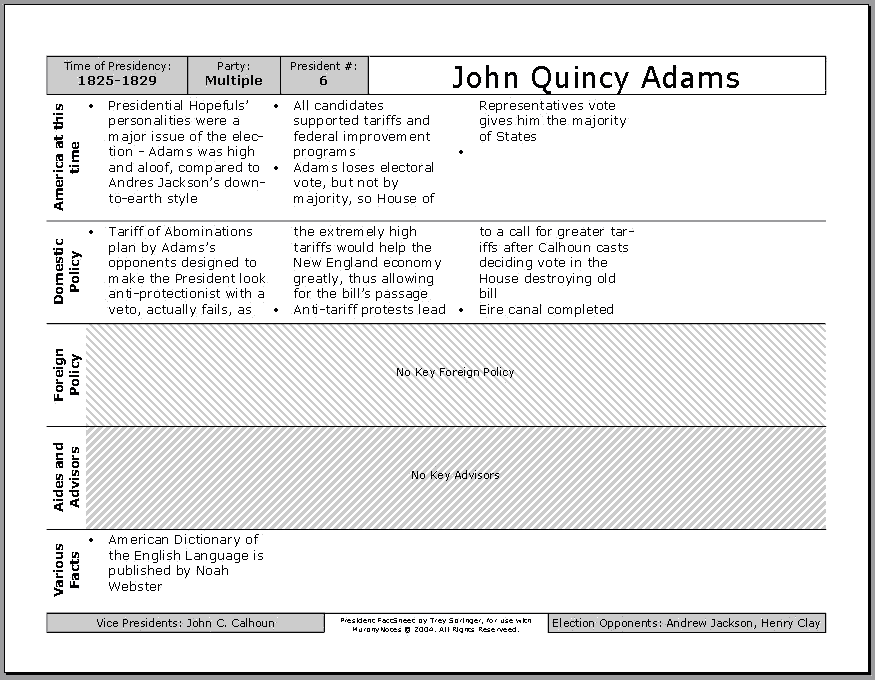 Apstudent Com U S History For Ap Students