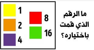 اختبار سحري سوف يؤكد لك أننا نستطيع قراءة عقلك ومعرفة ما تفكر فيه
