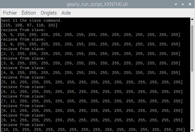 Arduino I2c Communication Between Raspberry Pi Arduino Stack Exchange - Stunning Full HD Sunset Patterns | Free Download