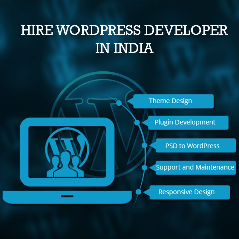 From marketing to development, we slide right into your digital experience stack. Wordpress India Web Development Company India Mobile App Development Services Usa Aresourcepool