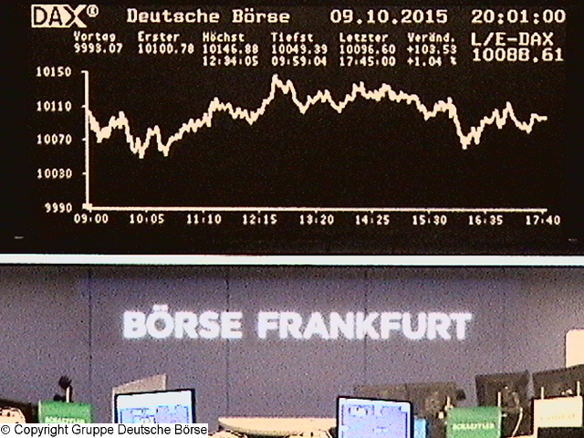 Weitere informationen dazu finden sie in unserer datenschutzerklärung. DAX Live-Blick DAX-Tafel Dailychart Realtime Chart - Forum