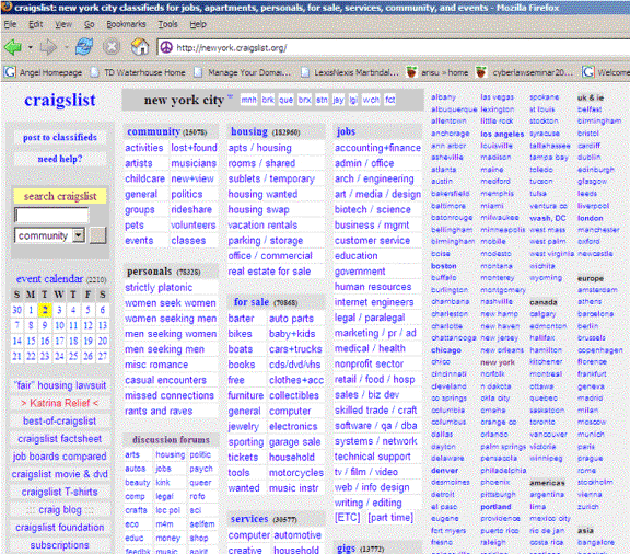 New york jobs craigslist