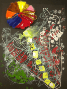 Abstract art with colorful yarn bundle at top left, white paint drips, and sequences of red, green, and yellow spots. 