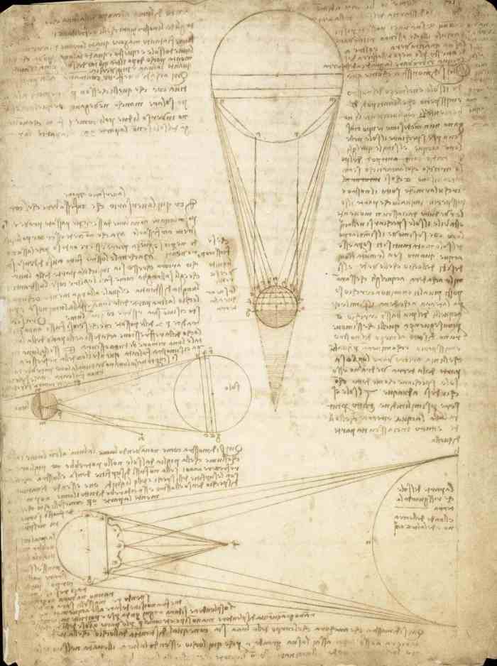 Leicester Codex, Leonardo da Vinci