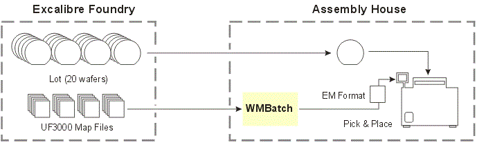 Repeat Directory Loops - Premium Retina Gradient Wallpapers | Free Download