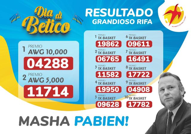 MEP TA ANUNCIA NUMBERNAN DI RIFA GANADOR – Aruba Native