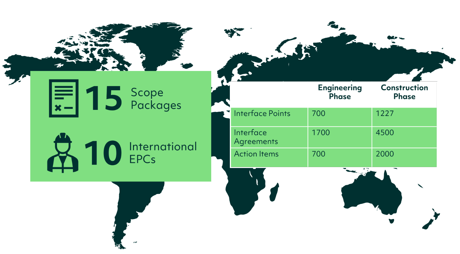 Standards Recommended Best Practices For Industrial Interface Design - Dark Designs - Artistic High Resolution Collection