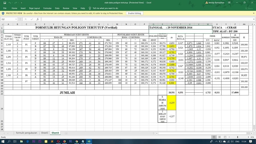 Di atas titik p1 dan meletakkan alat ukur waterpass di atas tripod tersebut dengan . Contoh Pengolahan Data Poligon Format Excel Asdar Id