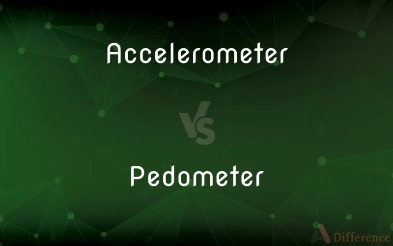 Difference Between Accelerometer And Pedometer Difference Between - Modern 4K Dark Arts | Free Download