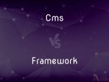 Cms Vs Framework What S The Difference