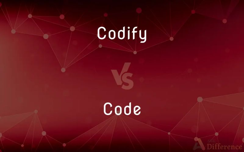 Encode Vs Codify What S The Difference - Ultra HD Dark Pictures for Desktop