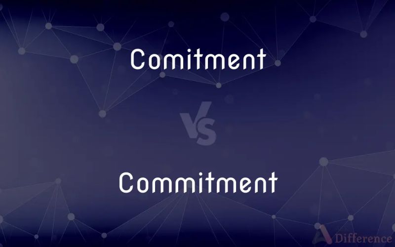 Comitment Vs Commitment Mastering The Correct Spelling - Light Texture Collection - Desktop Quality