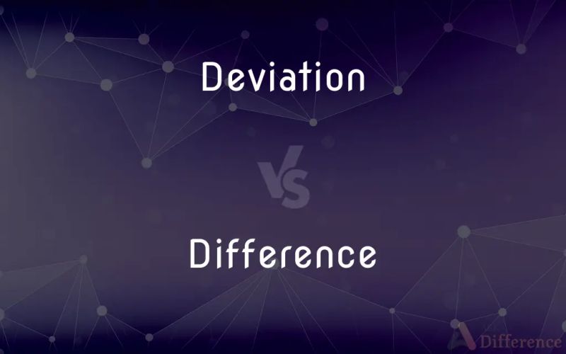 Deviation Vs Difference What S The Difference - 4K Sunset Backgrounds for Desktop