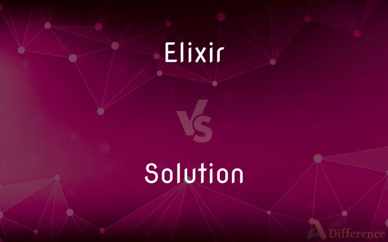 Elixir Vs Solution What S The Difference - Colorful Wallpaper Collection - Full HD Quality