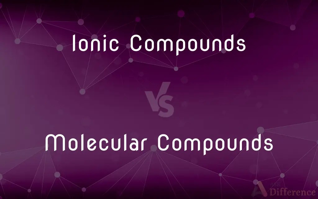 Ionic compounds vs. molecular compounds — what’s the difference?