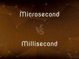 Microsecond Vs Millisecond What S The Difference