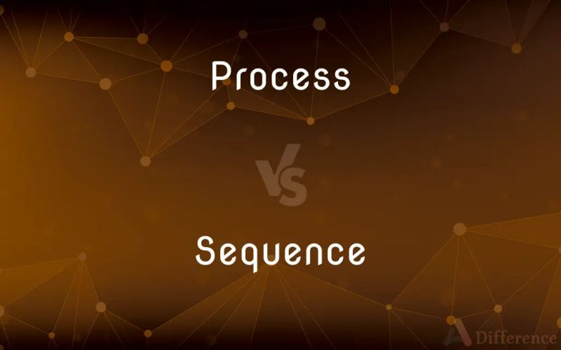 Process Vs Sequence What S The Difference - Light Texture Collection - 4K Quality