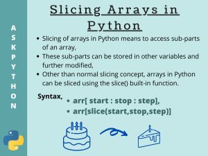 Understanding Array Slicing In Python Askpython - Best Landscape Wallpapers in Mobile