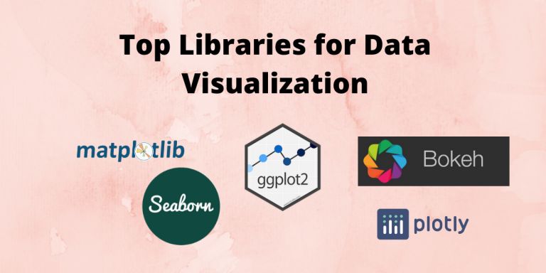 Best Plotting Library For Python The Top 5 Python Plotting And Graphing Libraries Btech Geeks - Minimal Picture Collection - 8K Quality
