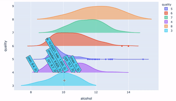 Top 5 Best Python Plotting And Graph Libraries Askpython - Best Sunset Images in High Resolution