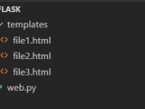Flask Templates Set Up Templates In Python Flask Askpython