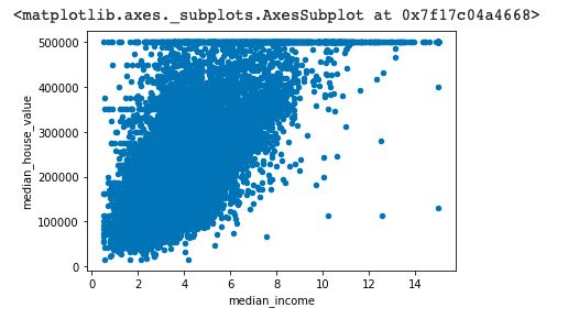How To Plot A Graph For A Dataframe In Python Askpython - Best Dark Pictures in Full HD