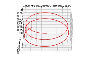 How To Plot An Angle In Python Using Matplotlib - Premium Abstract Picture Gallery - 8K
