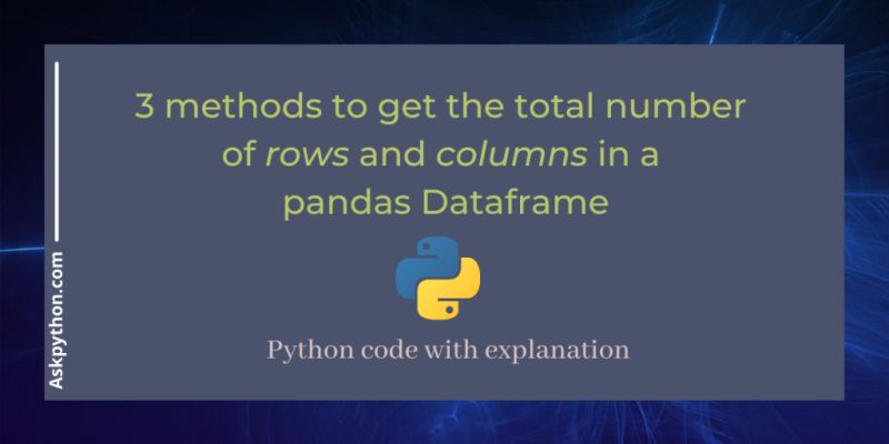 Working With Dataframe Rows And Columns In Python Askpython - HD Space Patterns for Desktop