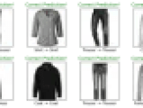 Classifying Clothing Images In Python A Complete Guide Askpython