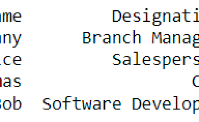 How To Read HTML Tables Using Python? - AskPython