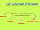For Loop With Two Variables In Python Askpython
