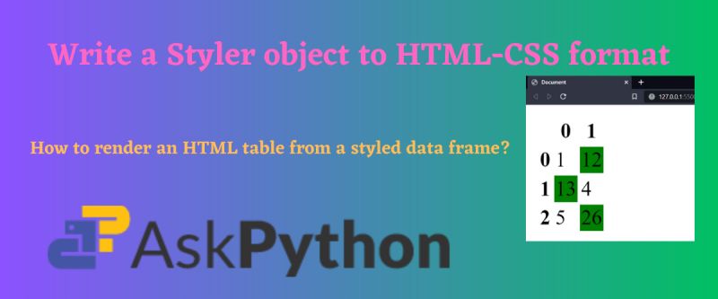 How To Write A Styler To Html Css Format Askpython - City Design Collection - HD Quality