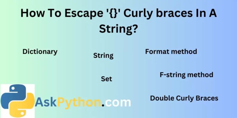 Reactjs Javascript Curly Braces Not Working Embeded In String For Jsx - Download Gorgeous Vintage Image | High Resolution