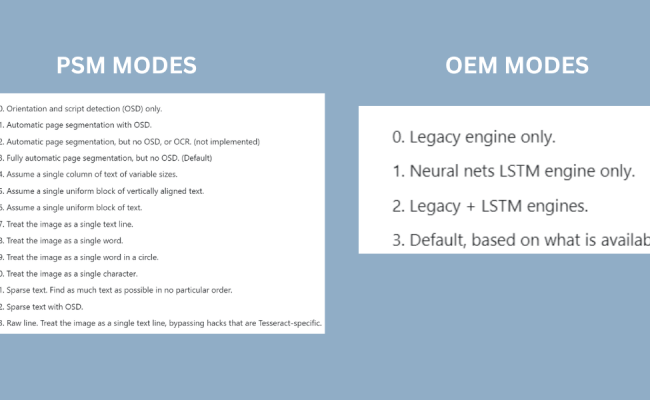 OCR- Extract Individual Fields Of A Table Image To Excel - AskPython