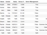 Pandas Read Spss Method Load As Spss File As A Dataframe Askpython