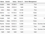 Pandas Read Spss Method Load As Spss File As A Dataframe Askpython