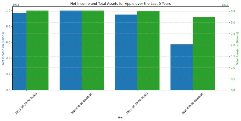 Datacrunch Python Datacrunch Balance Balance Py At Master Datacrunch - Light Illustration Collection - Ultra HD Quality
