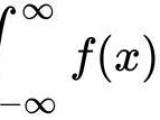 Exploring Fast Fourier Transform With Python Askpython