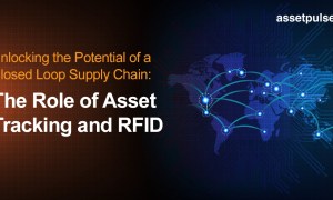 Closed Loop Supply Chain