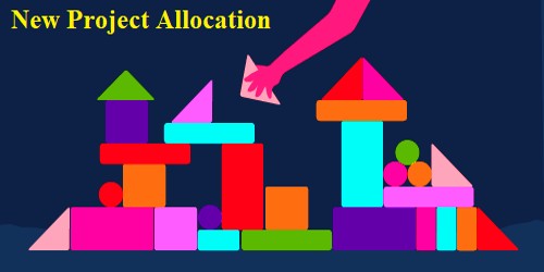 Request Letter To High Official For New Project Allocation Assignment Point