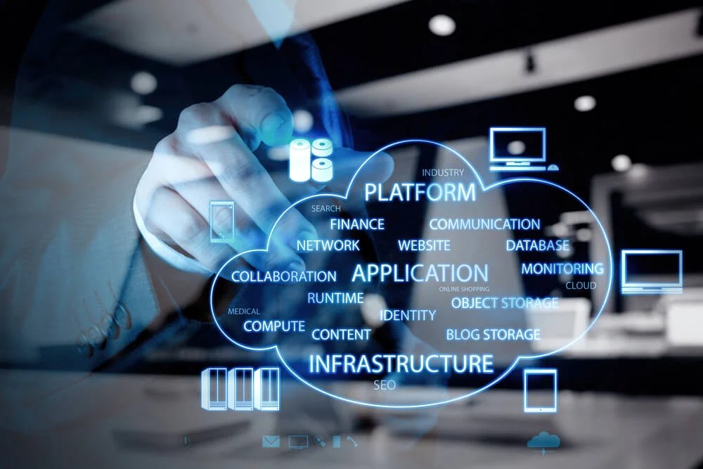 https://i0.wp.com/www.asticon.net/wp-content/uploads/2024/10/managecloud.webp?fit=1000%2C667&ssl=1