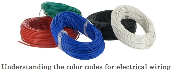 Understanding The Color Codes For Electrical Wiring Astronic Limited